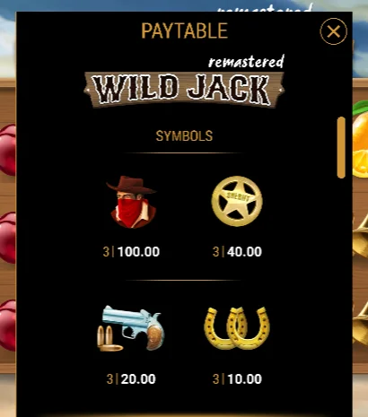 Wild Jack Remastered символы