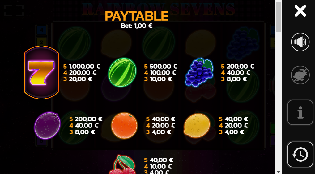 Rainbow Sevens slot