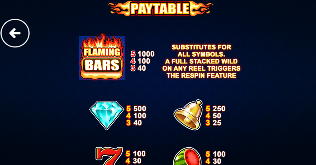 Flaming Bars slot 1win