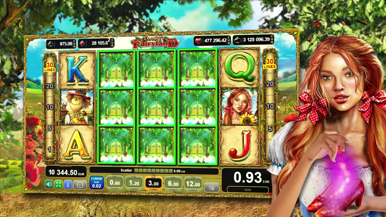 Dorothys Fairyland на деньги slot