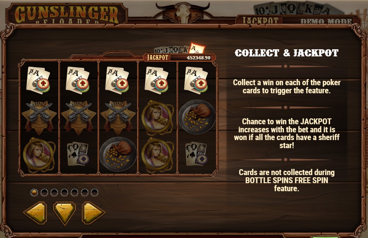 Gunslinger Reloaded slot