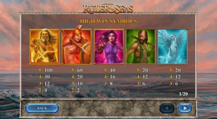 Age of the Gods Ruler of the Seas играть