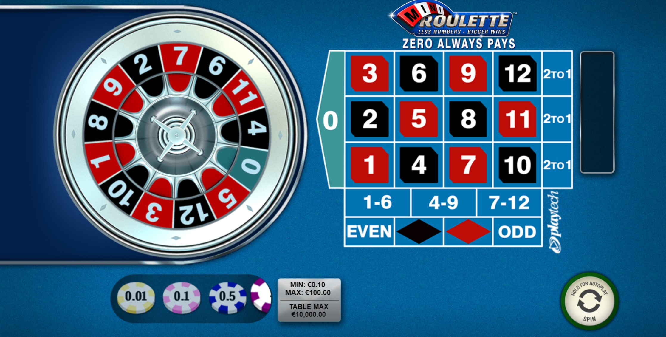 Mini Roulette slot